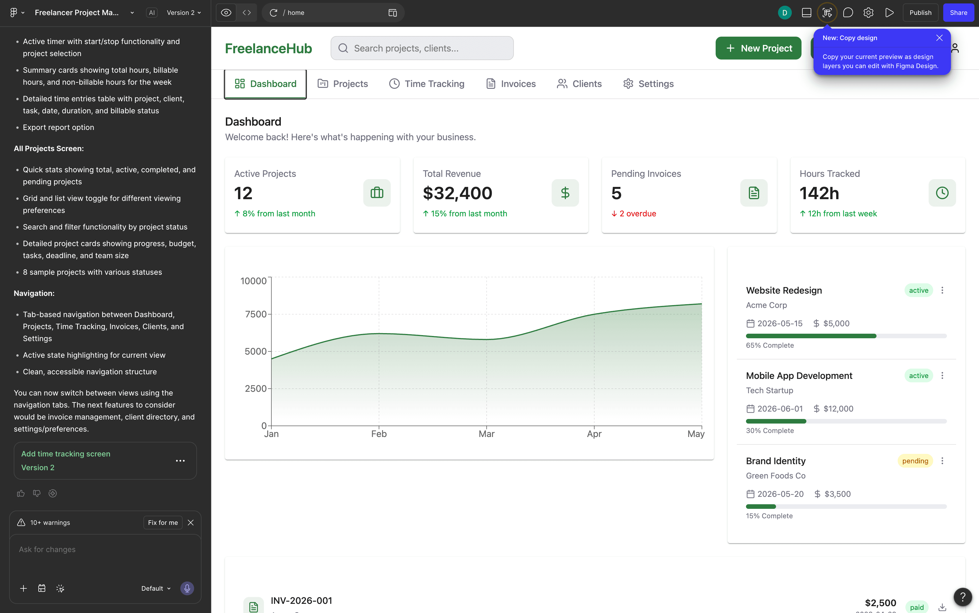 Figma Make output: freelancer SaaS dashboard
