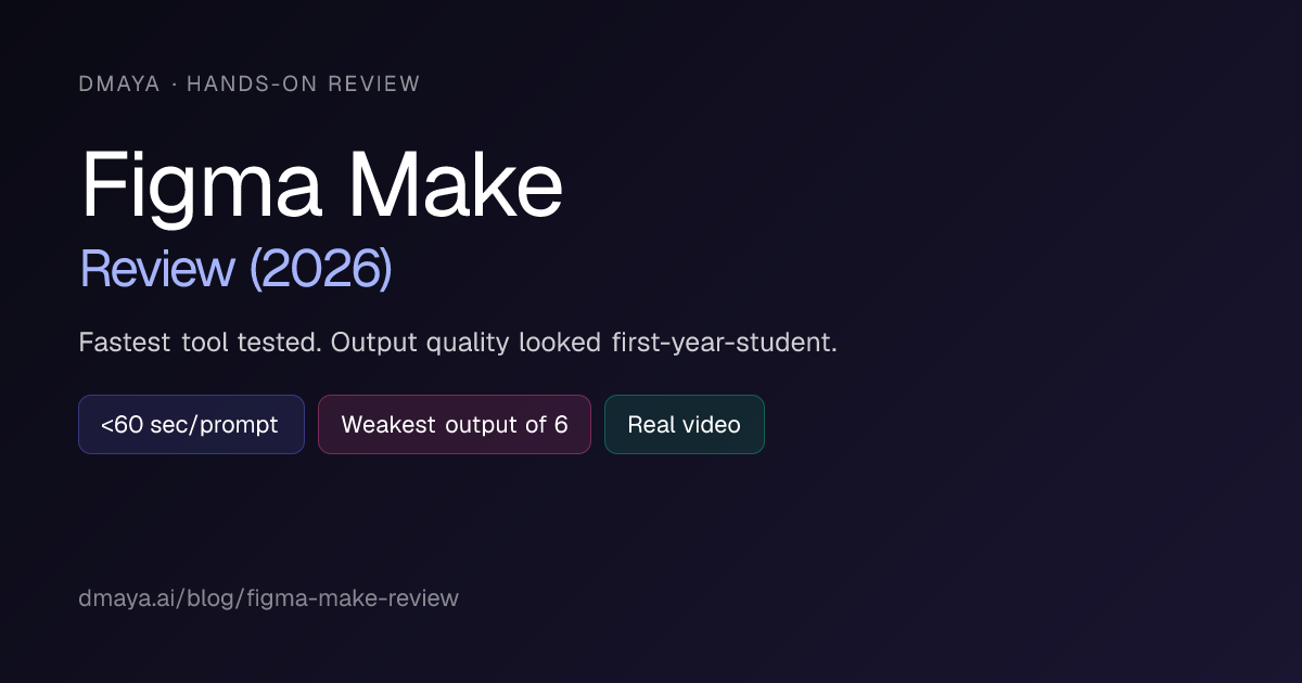 Figma Make Review (2026): Hands-On Test, Honest Take, and Where It ...