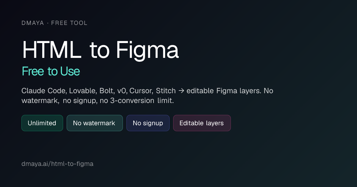 Free HTML to Figma Converter (Unlimited): Claude, Lovable, Bolt, v0 to ...